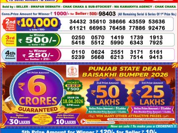Dear lottery 8 PM Results 05.04.2026