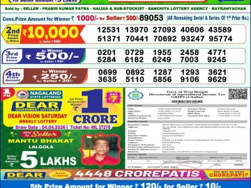 Dear lottery 1 PM Results 06.04.2026