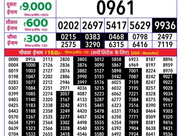 Rajshree Marigold lottery 04:00 PM 06.04.2026