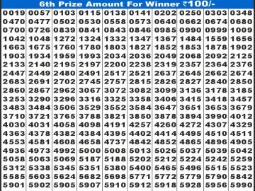 Labh laxmi Lottery Result 06.04.2026 4PM