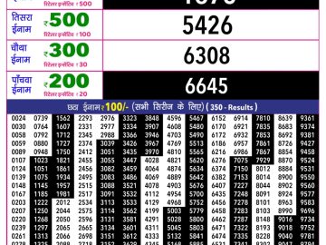 Rajshree 10 Evening lottery 05.40 PM 06.04.2026