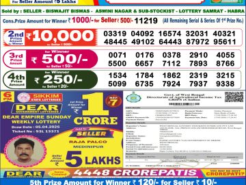 Dear lottery 6 PM Results 06.04.2026