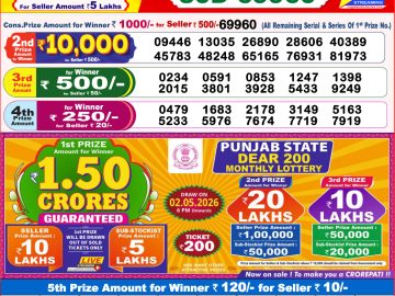 Dear lottery 8 PM Results 06.04.2026