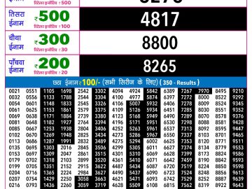 Rajshree 30 Som Weekly lottery 09.00PM 06.04.2026