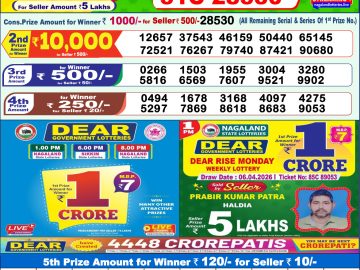 Dear lottery 1 PM Results 07.04.2026