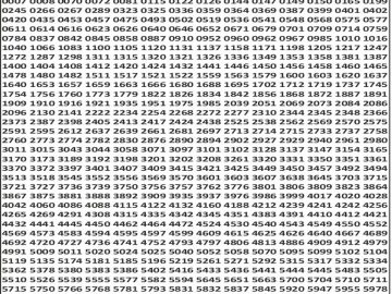 Dear 50 lottery Result 07.04.2026 5PM