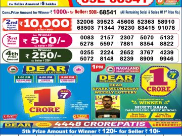 Dear lottery 6 PM Results 07.04.2026