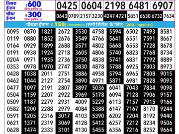 Rajshree Budh lottery 02:25 PM 08.04.2026