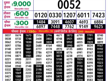 Rajshree Lily lottery 04:00 PM 08.04.2026