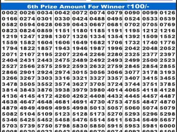 Labh laxmi Lottery Result 07.04.2026 4PM