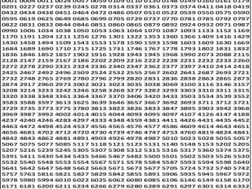 Dear 50 lottery Result 08.04.2026 5PM