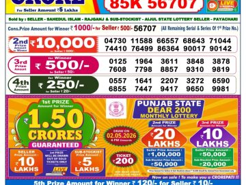 Dear lottery 6 PM Results 08.04.2026