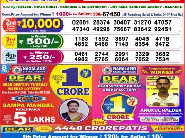 Dear lottery 8 PM Results 08.04.2026