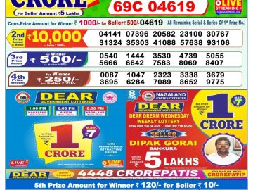 Dear lottery 1 PM Results 10.04.2026