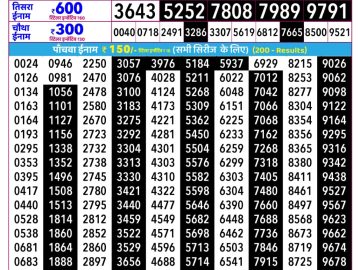Rajshree Shukra lottery 02:25 PM 10.04.2026