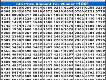 Labh laxmi Lottery Result 10.04.2026 4PM