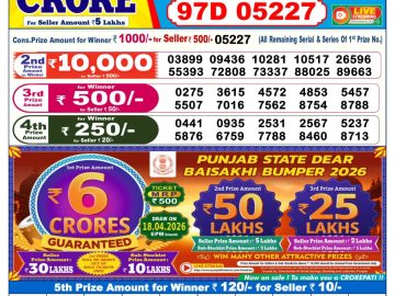 Dear lottery 6 PM Results 10.04.2026