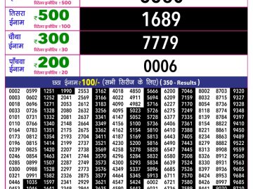 Rajshree 10 Evening lottery 05.40 PM 10.04.2026