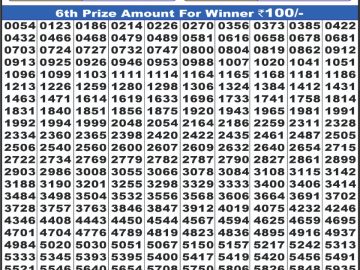 Labh laxmi Lottery Result 11.04.2026 4PM