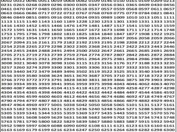 Dear 50 lottery Result 11.04.2026 5PM