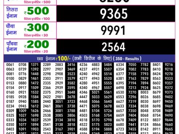 Rajshree 10 Evening lottery 05.40 PM 11.04.2026