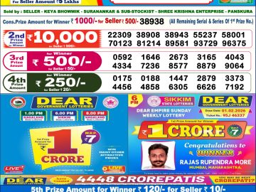 Dear lottery 6 PM Results 11.04.2026