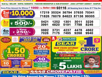 Dear lottery 8 PM Results 11.04.2026
