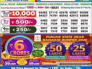 Dear lottery 6 PM Results 12.04.2026