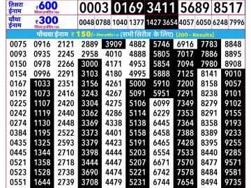 Rajshree Som lottery 02:25 PM 13.04.2026