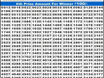 Labh laxmi Lottery Result 13.04.2026 4PM