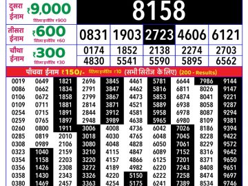 Rajshree Marigold lottery 04:00 PM 13.04.2026