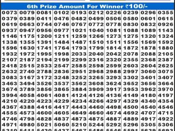 Labh laxmi Lottery Result 14.04.2026 4PM