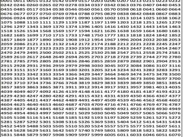 Dear 50 lottery Result 14.04.2026 5PM