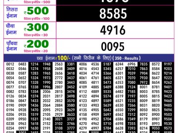 Rajshree 10 Evening lottery 05.40 PM 14.04.2026