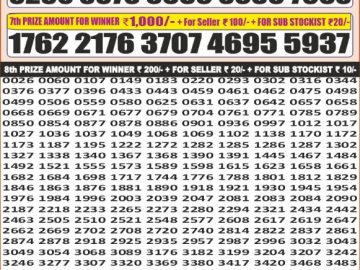 Punjab State Dear 100 Monthly lottery 7 PM Results 14.04.2026