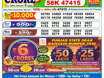 Dear lottery 1 PM Results 15.04.2026
