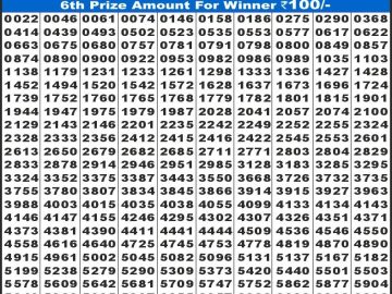 Labh laxmi Lottery Result 15.04.2026 4PM