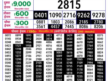 Rajshree Lily lottery 04:00 PM 15.04.2026