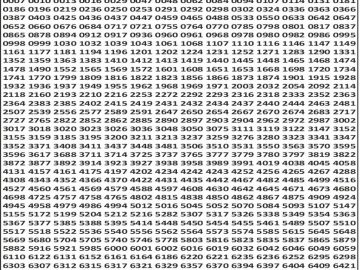 Dear 50 lottery Result 15.04.2026 5PM