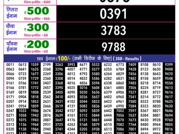 Rajshree 10 Evening lottery 05.40 PM 15.04.2026