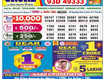 Dear lottery 6 PM Results 15.04.2026