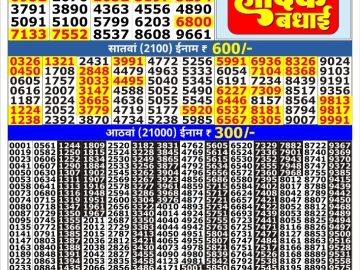 Golden 200 Monthly lottery 06.30PM 15.04.2026