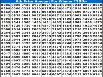Labh laxmi Lottery Result 16.04.2026 4PM