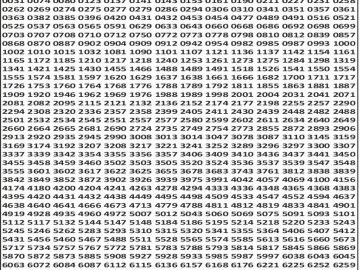Dear 50 lottery Result 16.04.2026 5PM