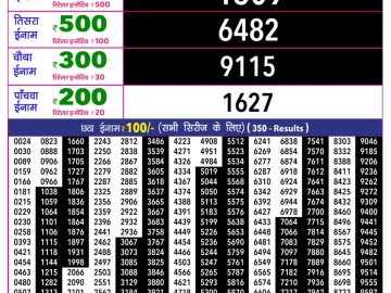 Rajshree 10 Evening lottery 05.40 PM 16.04.2026