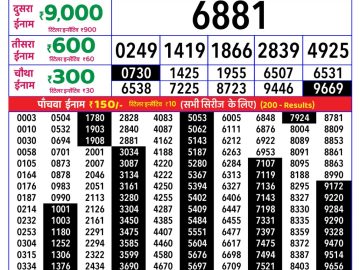 Rajshree Thursday Weekly lottery 08.00PM 16.04.2026