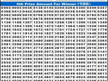 Labh laxmi Lottery Result 12.04.2026 4PM