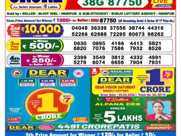 Dear lottery 8 PM Results 09.05.2026
