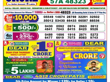 Dear lottery 8 PM Results 22.05.2026