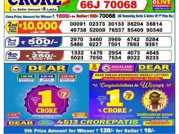 Dear lottery 1 PM Result 23.05.2026